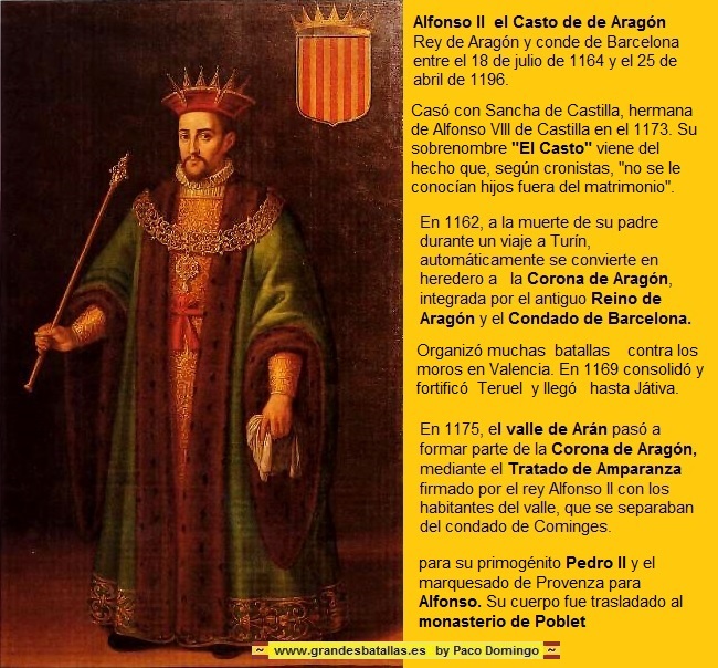 ALFONSO II DE ARAGON